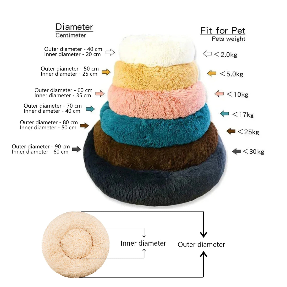 Round Plush Pet Bed - Soft Sleeping Den for Cats & Dogs, 6 Sizes